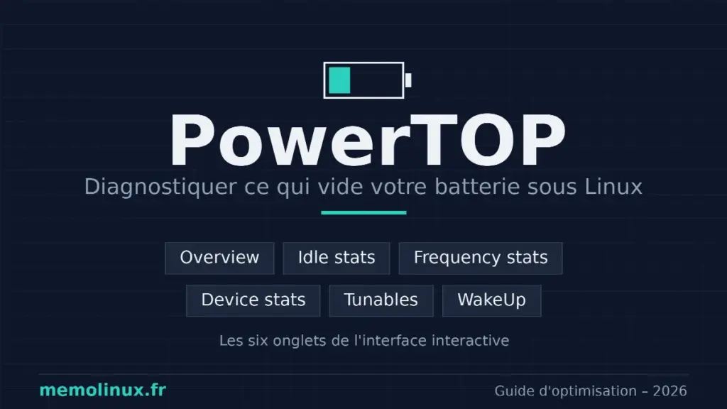 PowerTOP sous Linux : outil de diagnostic de la consommation, avec les six onglets Overview, Idle stats, Frequency stats, Device stats, Tunables et WakeUp
